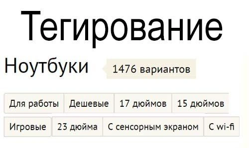 Что такое тегирование: его суть, роль, влияние на SEO и результаты в Петрозаводске