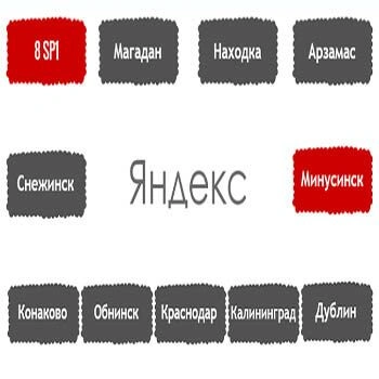Перечень алгоритмов поисковой системы Яндекс в хронологическом порядке в Петрозаводске