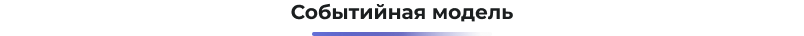 title_nastroyka_isklyucheniy (1).png